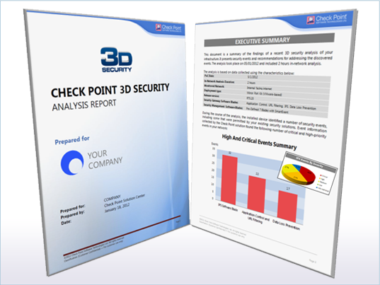 Check Point 3D Security Analysis Report Tool