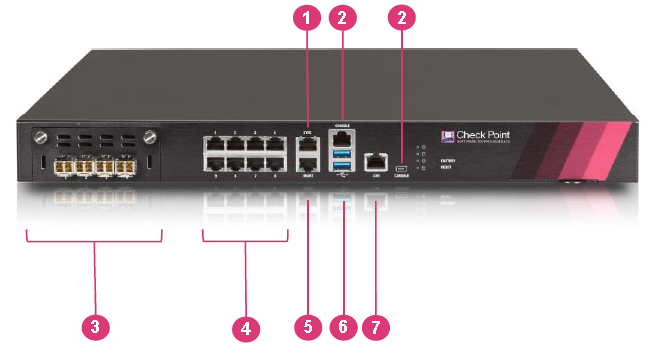 checkpoint firewall iso checkpoint firewall iso